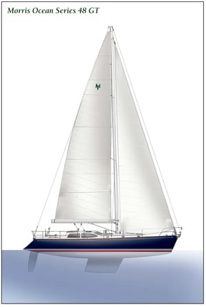 1. Morris Ocean Series 48 Gt Sail Plan