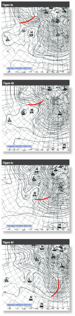 Four views of the 500-millibar chart showing a trough over the Aleutian Islands sweeping east to the eastern US and supporting the development of the strong nor’easter.
