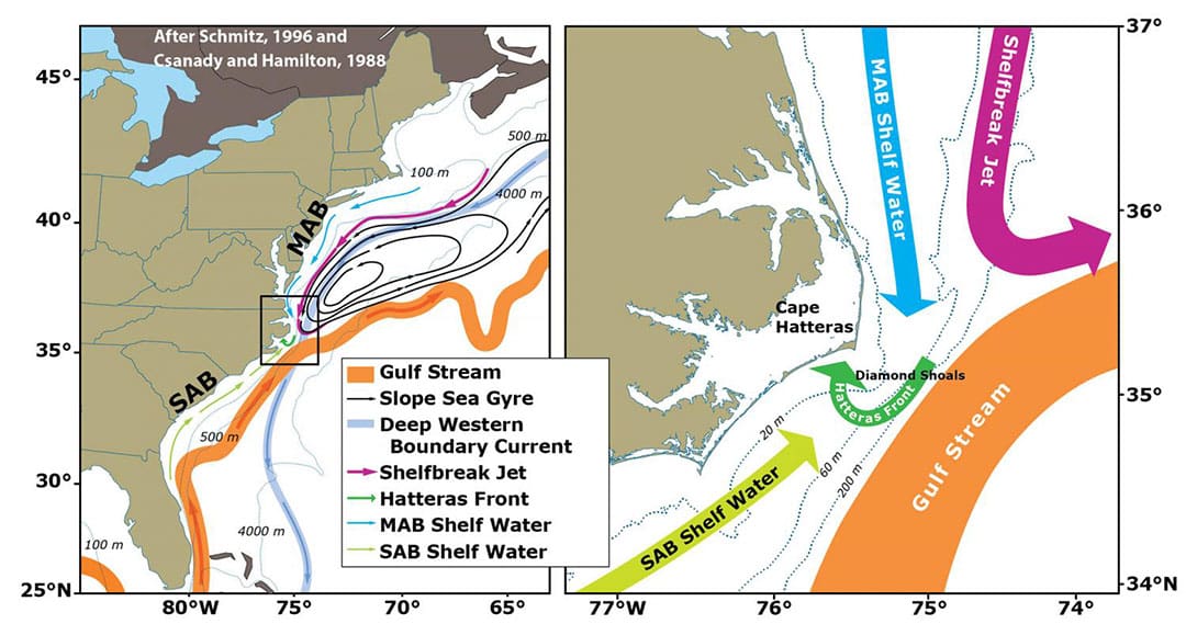 Figure 1 from the PEACH study illustrates the many current flows coming togather off Cape Hatteras.