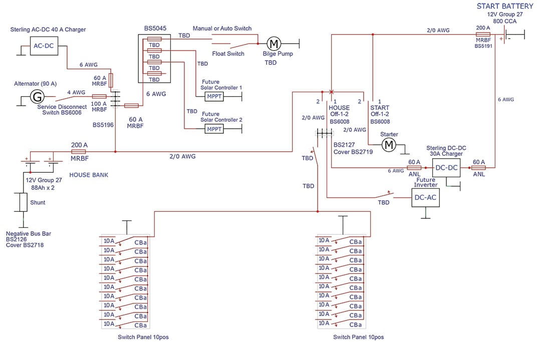 The system diagram for the rebuilt electrical system